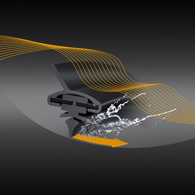 【Continental】AQUA CTRL® 2 擋風玻璃雨刷系列